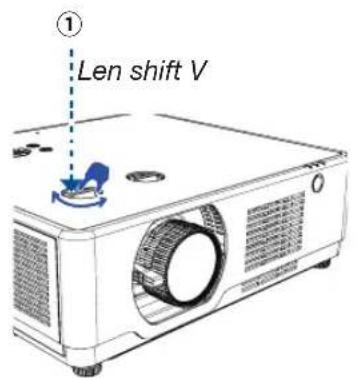 ① Len shift V