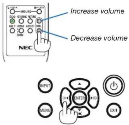 L-CLEEK MOUSE R-CLEEK ECO KEYLINE RETIRE HELP FOCUS APOSIT VOLT. 200M NEC Increase volume Decrease volume INPUT ID ENTER ID MENU EXIT