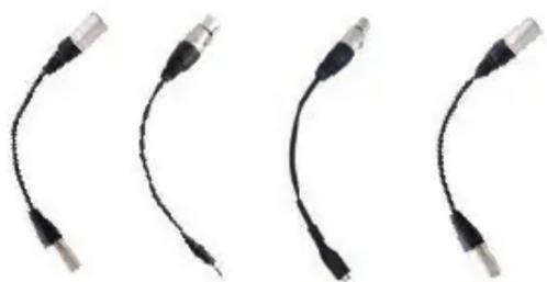 Point Source Audio CM-i3 - SWITCHING INTERCOM SYSTEMS - 1