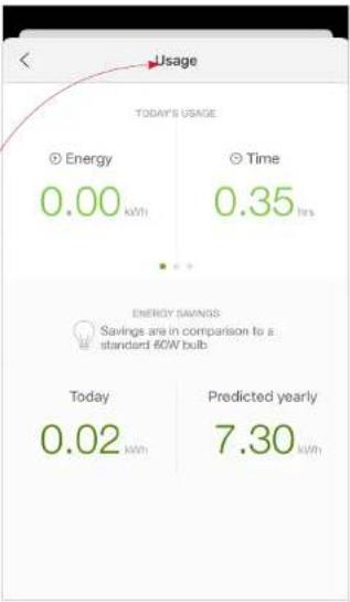 Usage TODAY'S USAGE Energy 0.00 kWh Time 0.35 hrs ENERGY SAVINGS Savings are in comparison to a standard 60W bulb Today 0.02 kWh Predicted yearly 7.30 kWh
