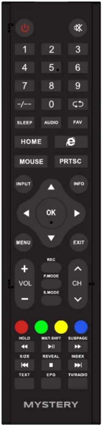 1 2 3 4 5. 6 7 8 9 -/- 0 SLEEP AUDIO FAV HOME MOUSE PRTSC INPUT INFO OK MENU EXIT REC + P.MODE VOL CH - S.MODE HOLD MIX/T-SHFT SUBPAGE SIZE REVEAL INDEX TEXT EPG TV/RADIO MYSTERY