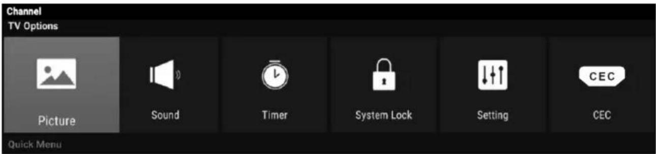 Channel TV Options Picture Sound Timer System Lock Setting CEC Quick Menu