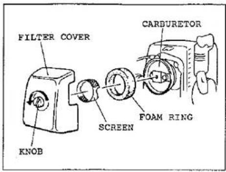 FILTER COVER KNOB SCREEN CARBURETOR FOAM RING