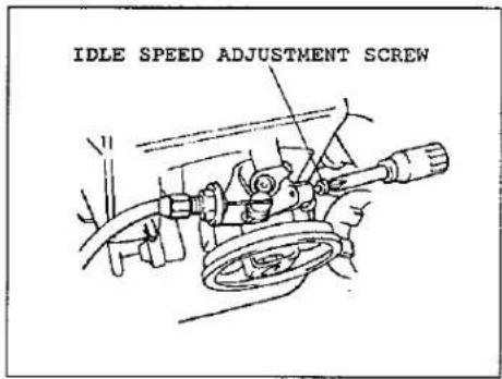 IDLE SPEED ADJUSTMENT SCREW