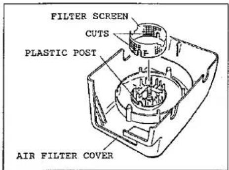 FILTER SCREEN CUTS PLASTIC POST AIR FILTER COVER