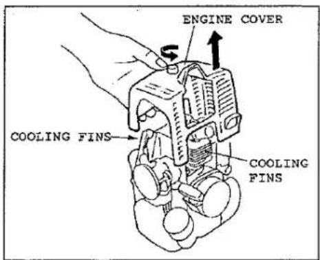 ENGINE COVER COOLING FINS COOLING FINS
