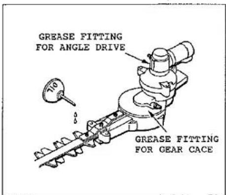 GREASE FITTING FOR ANGLE DRIVE 710 GREASE FITTING FOR GEAR CACE
