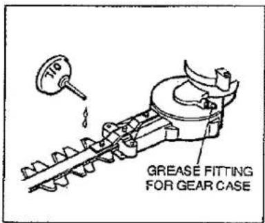 GREASE FITTING FOR GEAR CASE
