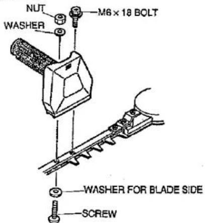 NUT WASHER M6 x 18 BOLT WASHER FOR BLADE SIDE SCREW