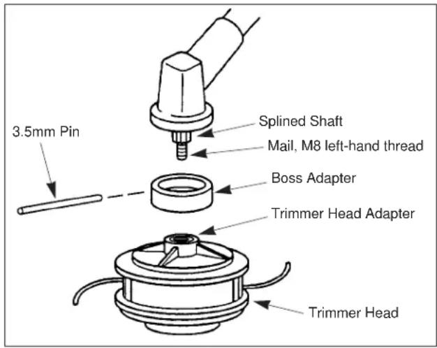 3.5mm Pin Splined Shaft Mail, M8 left-hand thread Boss Adapter Trimmer Head Adapter Trimmer Head