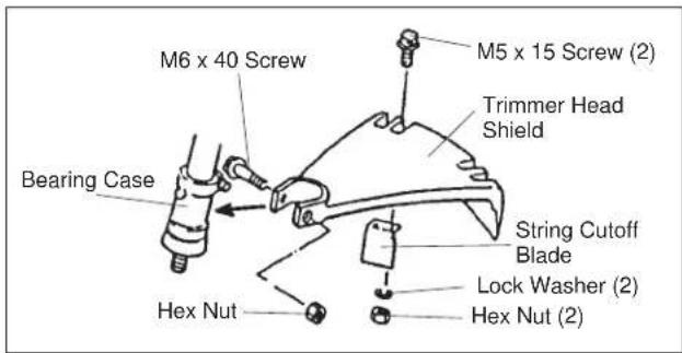 M6 x 40 Screw Bearing Case Hex Nut M5 x 15 Screw (2) Trimmer Head Shield String Cutoff Blade Lock Washer (2) Hex Nut (2)