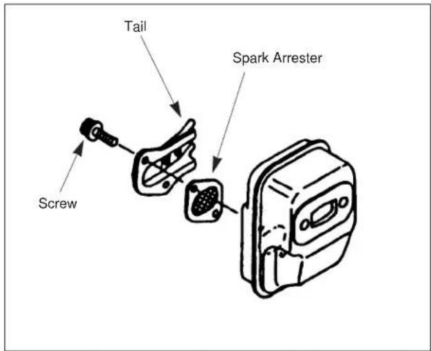 Tail Spark Arrester Screw