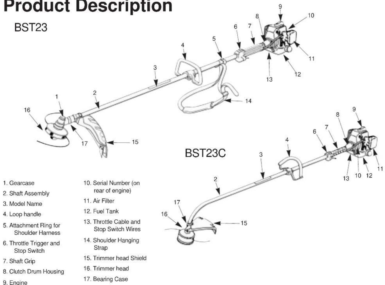 Product Description BST23 BST23C 1. Gearcase 2. Shaft Assembly 3. Model Name 4. Loop handle 5. Attachment Ring for Shoulder Harness 6. Throttle Trigger and Stop Switch 7. Shaft Grip 8. Clutch Drum Housing 9. Engine 10. Serial Number (on rear of engine) 11. Air Filter 12. Fuel Tank 13. Throttle Cable and Stop Switch Wires 14. Shoulder Hanging Strap 15. Trimmer head Shield 16. Trimmer head 17. Bearing Case
