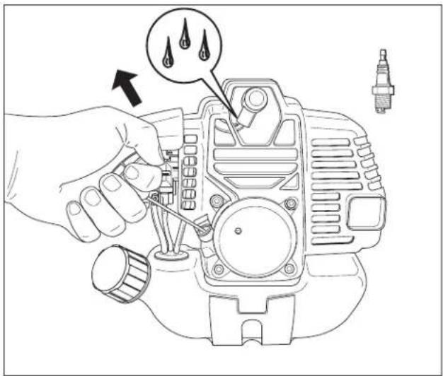Technical diagram showing a hand using a power switch to adjust components, with an inset illustrating oil drop drop behavior.