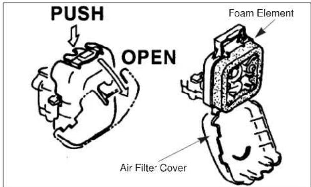 PUSH OPEN Foam Element Air Filter Cover