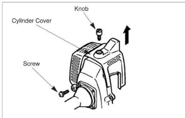 Knob Cylinder Cover Screw