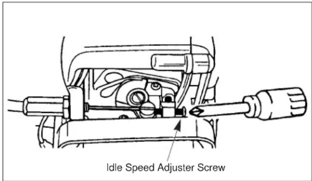 Idle Speed Adjuster Screw