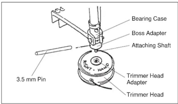 3.5 mm Pin Bearing Case Boss Adapter Attaching Shaft RIGHT HAND Trimmer Head Adapter Trimmer Head