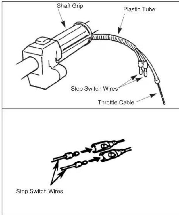 Shaft Grip Plastic Tube Stop Switch Wires Throttle Cable Stop Switch Wires