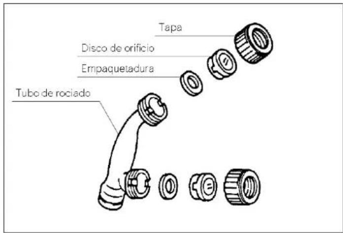 Tapa Disco de orificio Empaquetadura Tubo de rociado