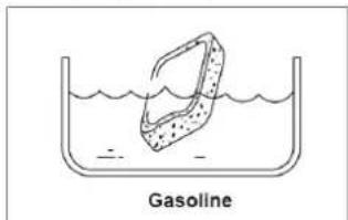 Gasoline