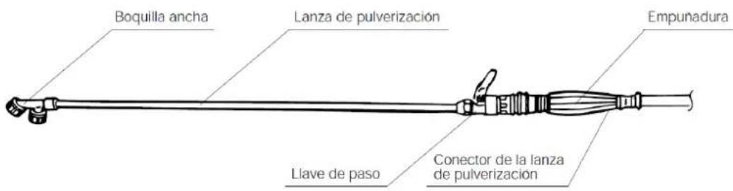Boquilla ancha Lanza de pulverización Empunadura Llave de paso Conector de la lanza de pulverización