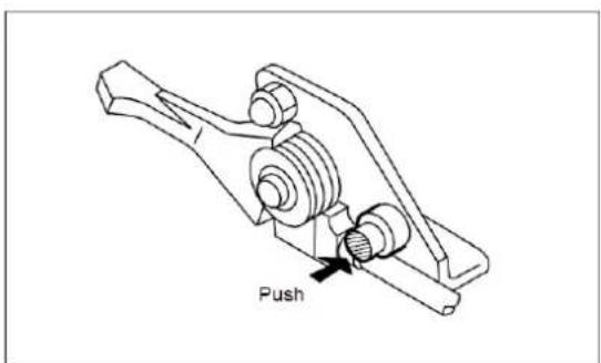 Push