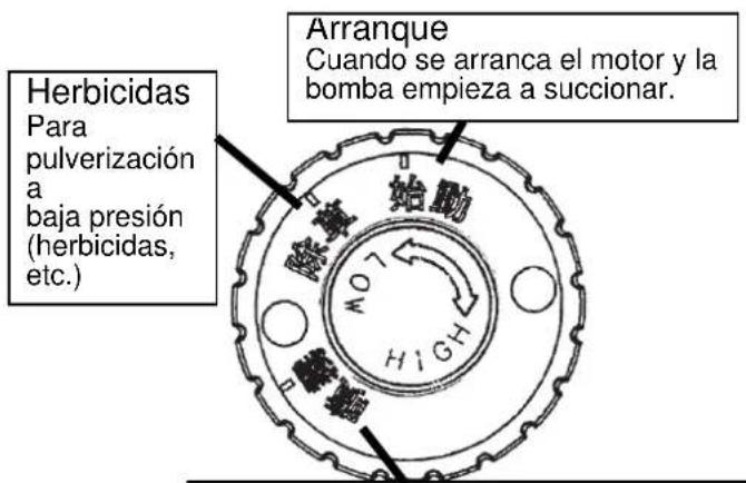 Herbicidas Para pulverización a baja presión (herbicidas, etc.) Arranque Cuando se arranca el motor y la bomba empieza a succionar. 始動 降車 HIGH