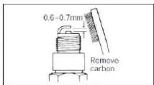 0.6-0.7mm Remove carbon