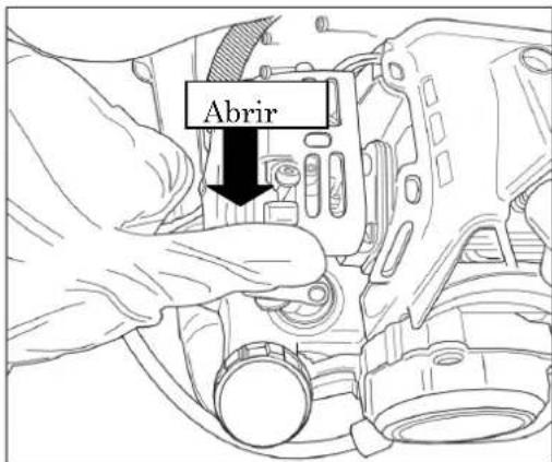 Abrir