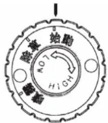 始動 MOT HIGH