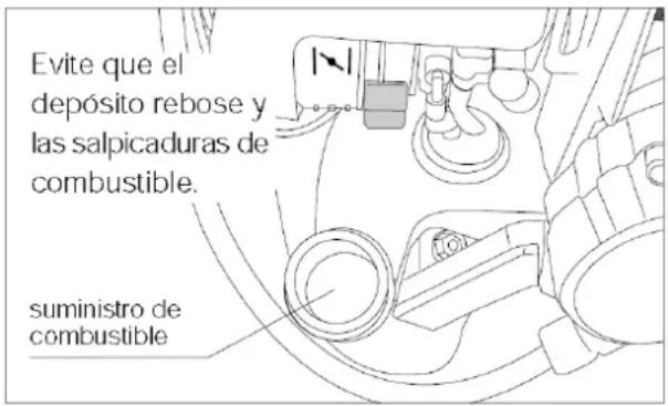 Evite que el depósito rebose y las salpicaduras de combustible. suministro de combustible