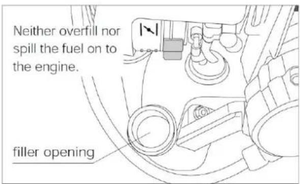 Neither overfill nor spill the fuel on to the engine. filler opening