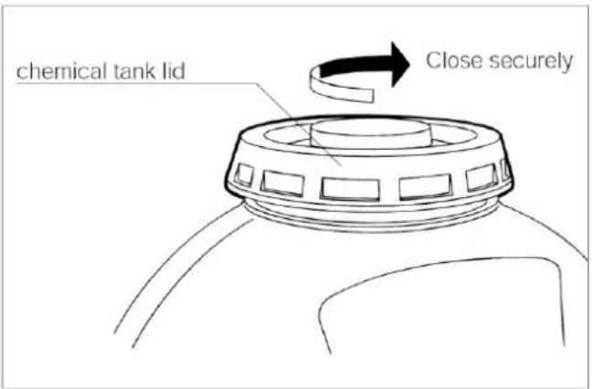 chemical tank lid Close securely