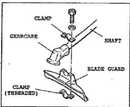 CLAMP GEARCASE SHAFT BLADE GUARD CLAMP (THREADED)