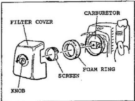 FILTER COVER KNOB SCREEN FOAM RING CARBURETOR