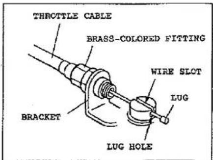 THROTTLE CABLE BRASS-COLORED FITTING WIRE SLOT LUG BRACKET LUG HOLE
