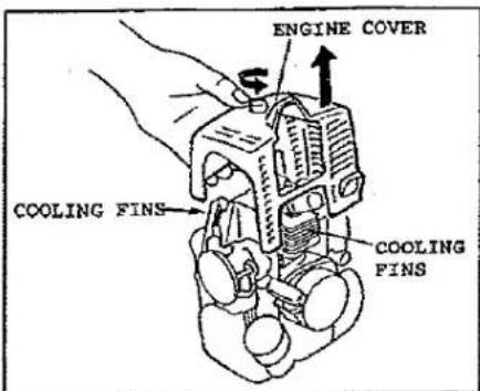 ENGINE COVER COOLING FINS COOLING FINS