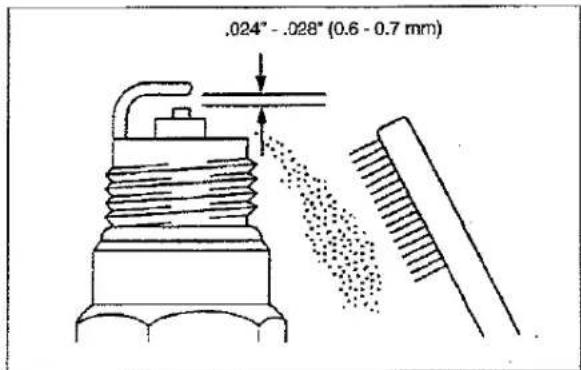 .024° - .028" (0.6 - 0.7 mm)