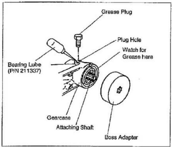 Graise Plug Plug Hole Watch for Grease here Bearing Lube (P/N 211337) Gearcase Attaching Shaft Boss Adapter
