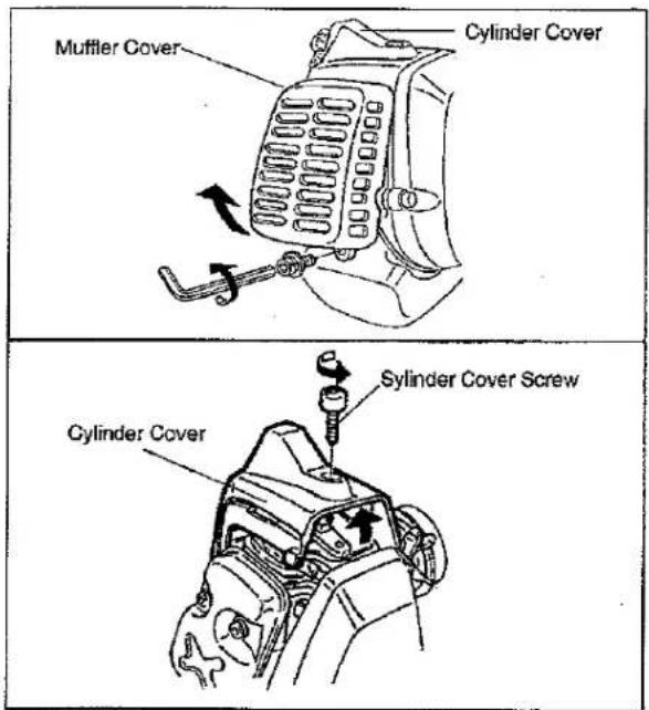 Muffler Cover Cylinder Cover Cylinder Cover Sylinder Cover Screw