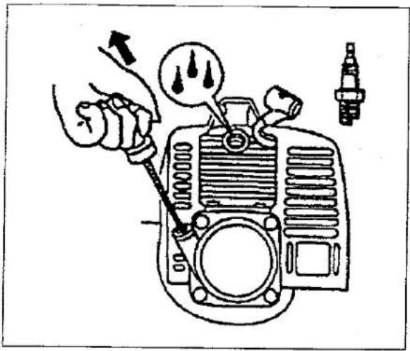 Diagram showing engine cylinder adjustment with water drop and spark plug, labeled in English