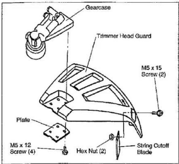 Gearcase Trimmer Head Guard M5 x 15 Screw (2) Plate M5 x 12 Screw (4) Hex Nut (2) String Cutoff Blade