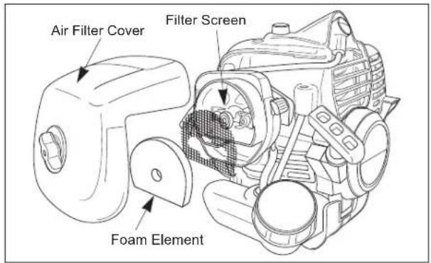 Air Filter Cover Filter Screen Foam Element