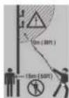 Maruyama LB30 - Symbol explanation - 5
