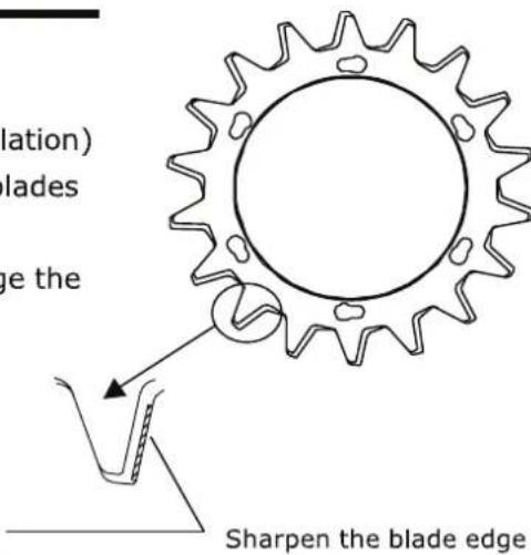 ulation) blades e the Sharpen the blade edge