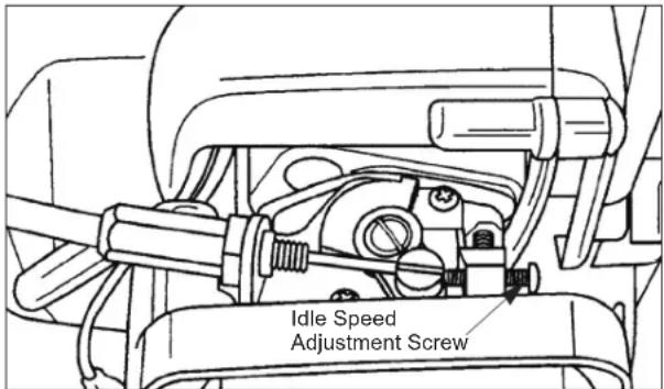 Idle Speed Adjustment Screw