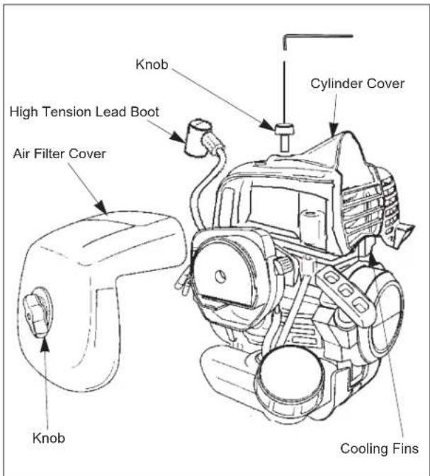 Knob High Tension Lead Boot Air Filter Cover Cylinder Cover Knob Cooling Fins
