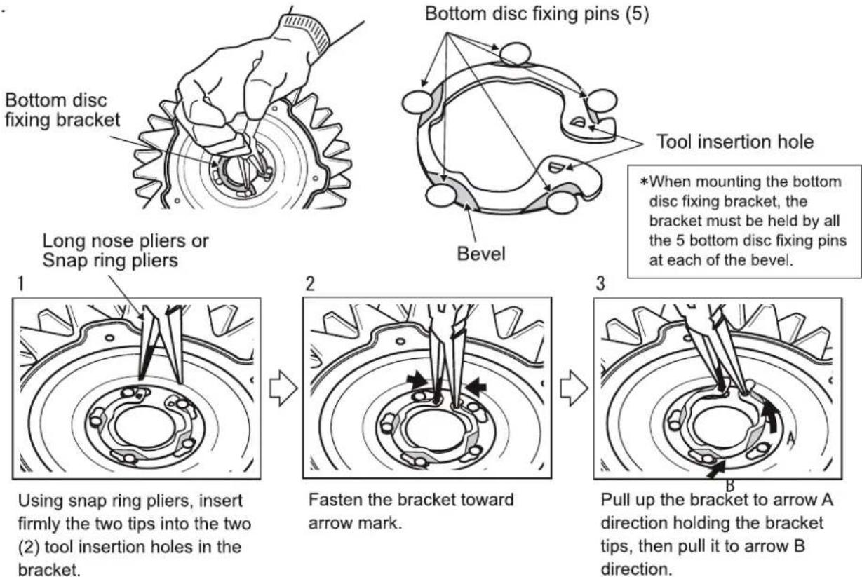 Maruyama LB30 - To remove the bottom disc fixing bracket - 1
