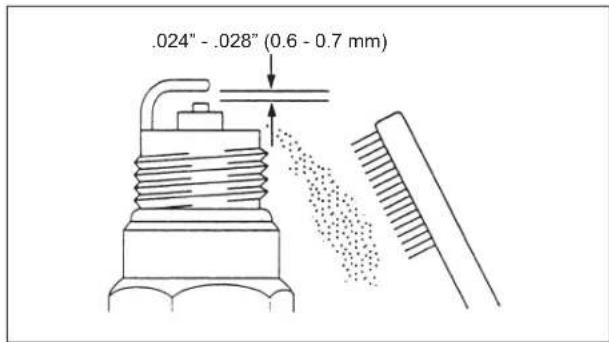 .024" - .028" (0.6 - 0.7 mm)